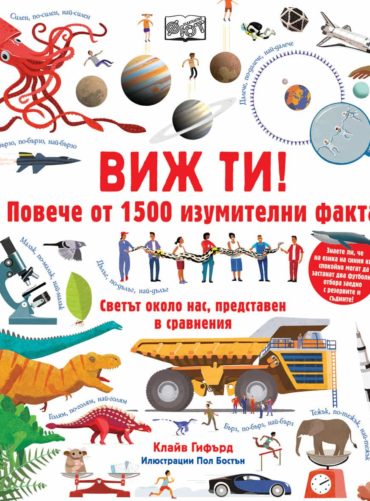 Виж ти! Повече от 1500 изумителни факта