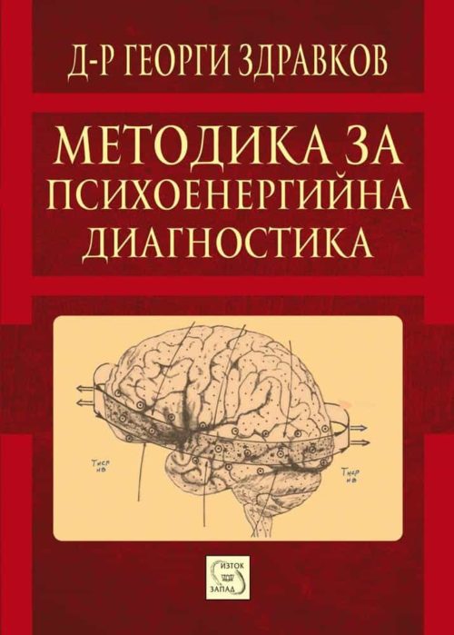 Методика за психоенергийна диагностика