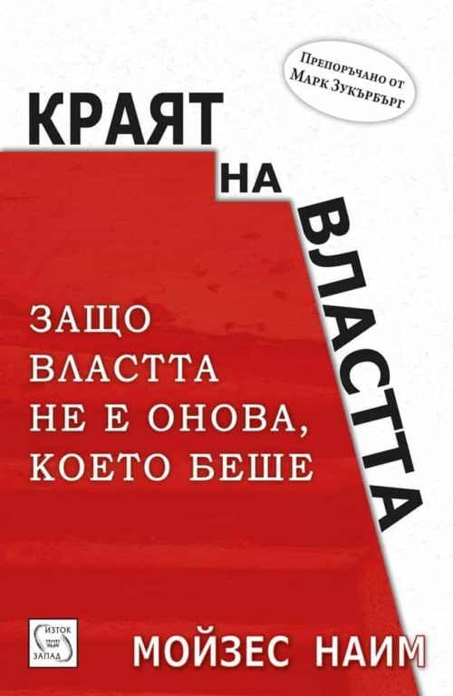 Краят на властта