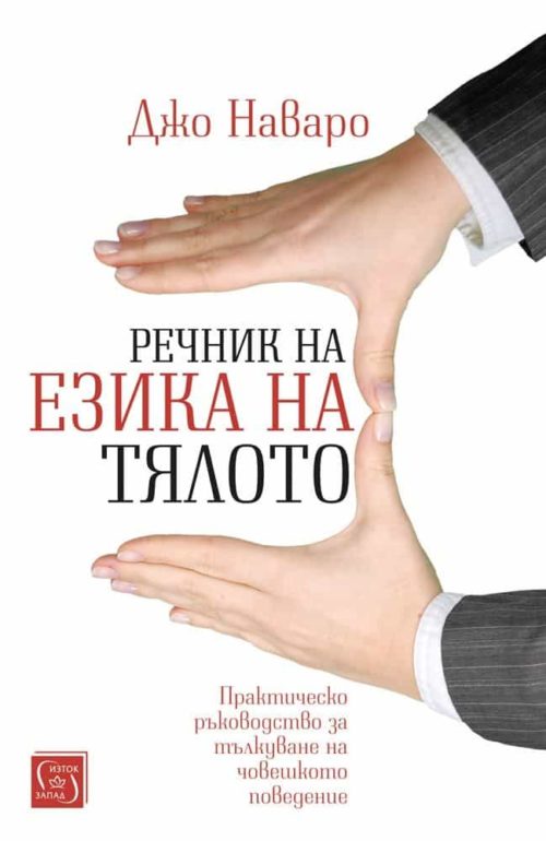 Речник на езика на тялото