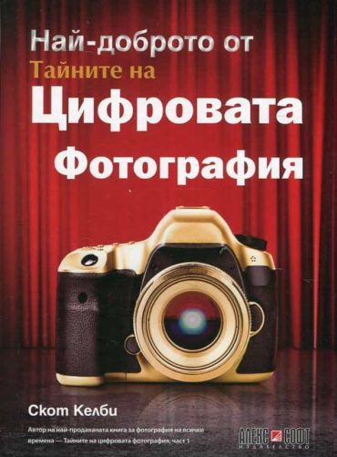 Мотивация for Dummies