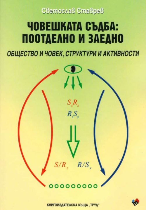 Човешката съдба: поотделно и заедно. Общество и човек, структури и активности